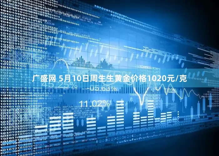 广盛网 5月10日周生生黄金价格1020元/克
