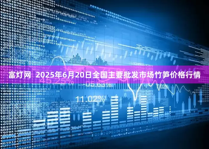 富灯网  2025年6月20日全国主要批发市场竹笋价格行情
